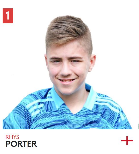Rhy's player profile on Fulham FC's website